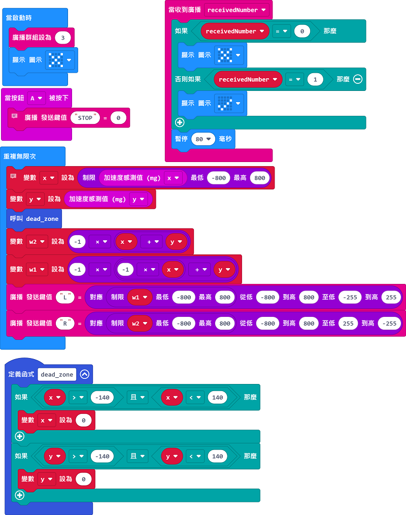 ../../_images/microbit_code1.png